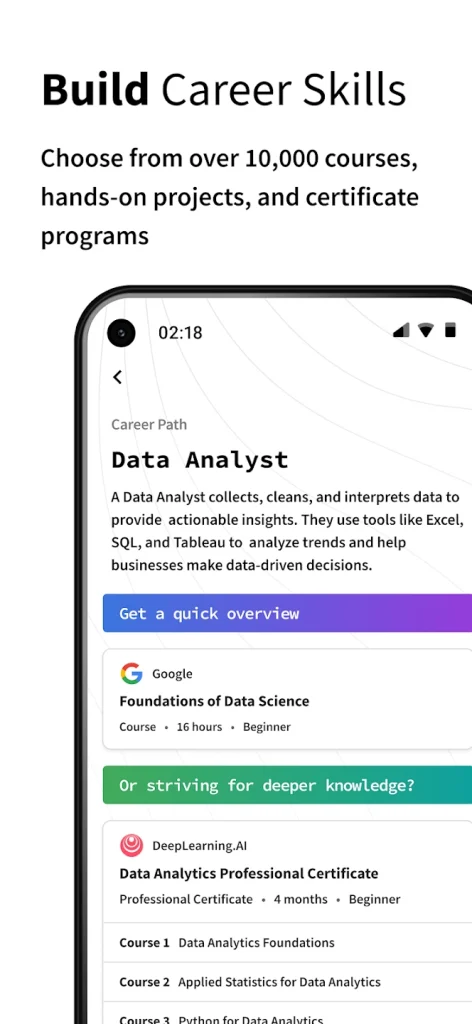 Coursera app screen showing Data Analyst career path, certificate options, hands-on projects, and over 10,000 courses to build career skills.